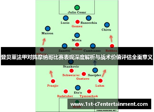 登贝莱法甲对阵摩纳哥比赛表现深度解析与战术价值评估全面意义 登贝莱法甲对阵摩纳哥比赛表现深度解析与战术价值评估全面意义