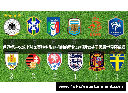 世界杯进攻效率对比赛胜率影响机制的量化分析研究基于历届世界杯数据