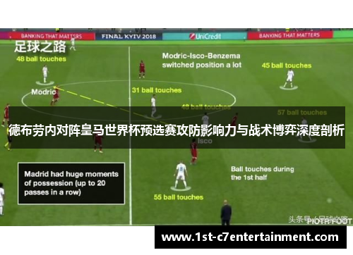 德布劳内对阵皇马世界杯预选赛攻防影响力与战术博弈深度剖析
