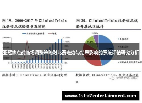 亚冠焦点战临场调整策略对比赛走势与结果影响的系统评估研究分析