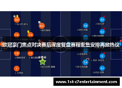 欧冠豪门焦点对决赛后深度复盘赛程密集安排再掀热议 欧冠豪门焦点对决赛后深度复盘赛程密集安排再掀热议