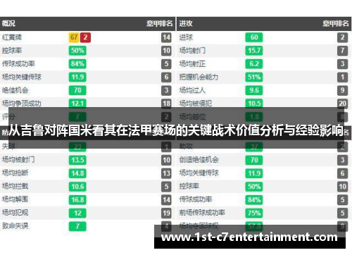 从吉鲁对阵国米看其在法甲赛场的关键战术价值分析与经验影响