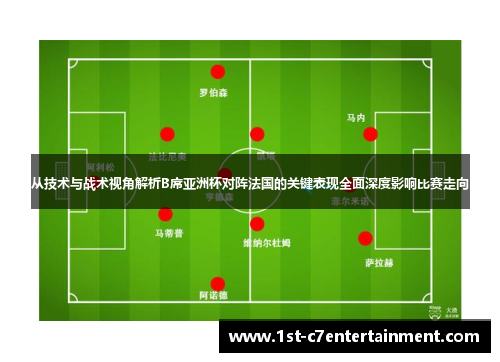 从技术与战术视角解析B席亚洲杯对阵法国的关键表现全面深度影响比赛走向 从技术与战术视角解析B席亚洲杯对阵法国的关键表现全面深度影响比赛走向