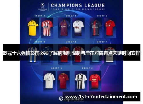 欧冠十六强抽签前必须了解的规则限制与潜在对阵看点关键时间安排