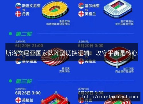 斯洛文尼亚国家队阵型切换逻辑，攻守平衡是核心